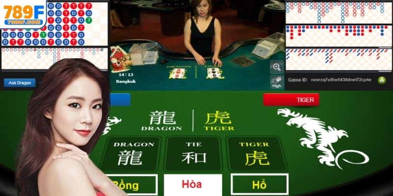 Cách thức hoạt động của trò chơi Rồng Hổ