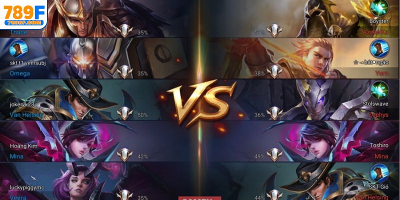 Dự đoán đội thắng toàn trận