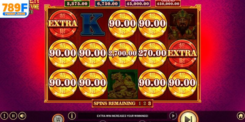 Game dễ sinh lời cho thành viên mới