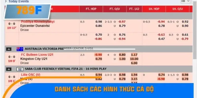 Các loại kèo Ngoại hạng Anh dễ biến động
