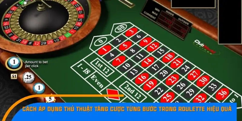 Cách áp dụng thủ thuật tăng cược từng bước trong Roulette hiệu quả