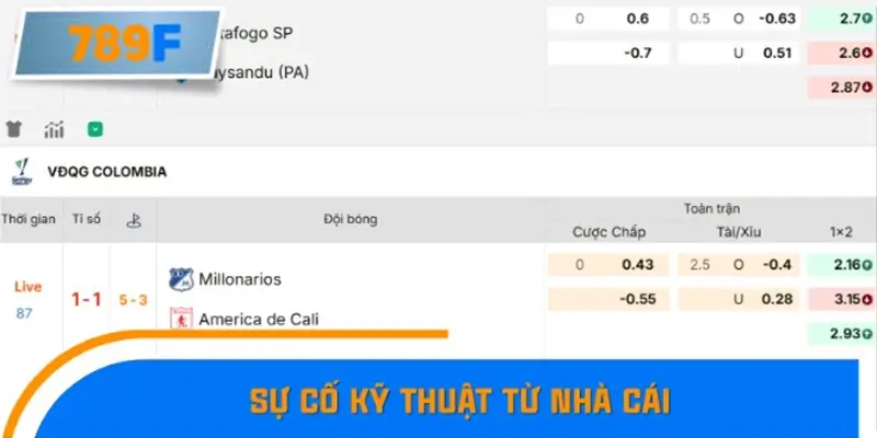 Sự cố kỹ thuật từ nhà cái Sự cố kỹ thuật từ nhà cái